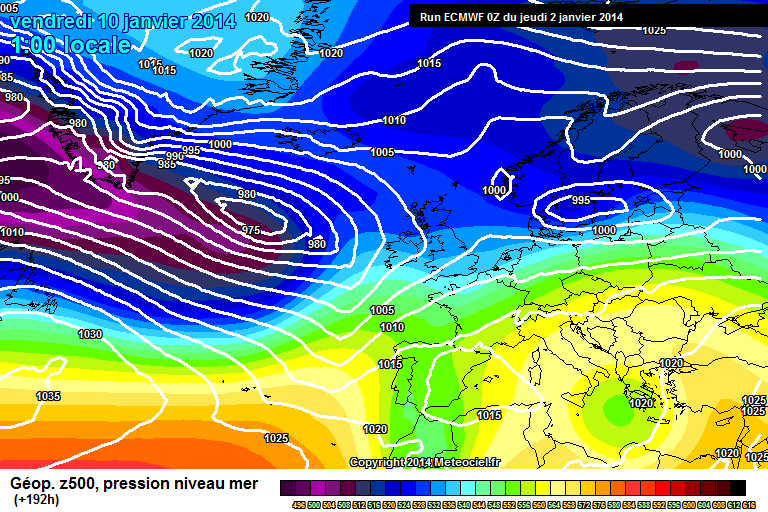 ECM1-192