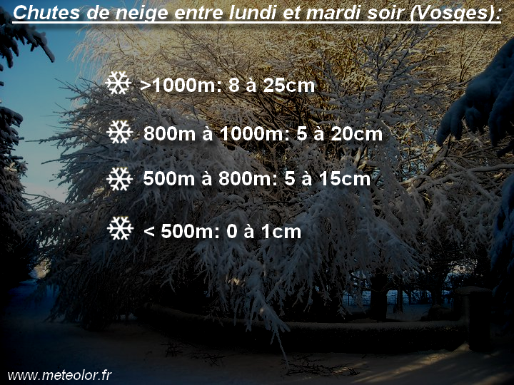 fond_neige_vosges_cumuls