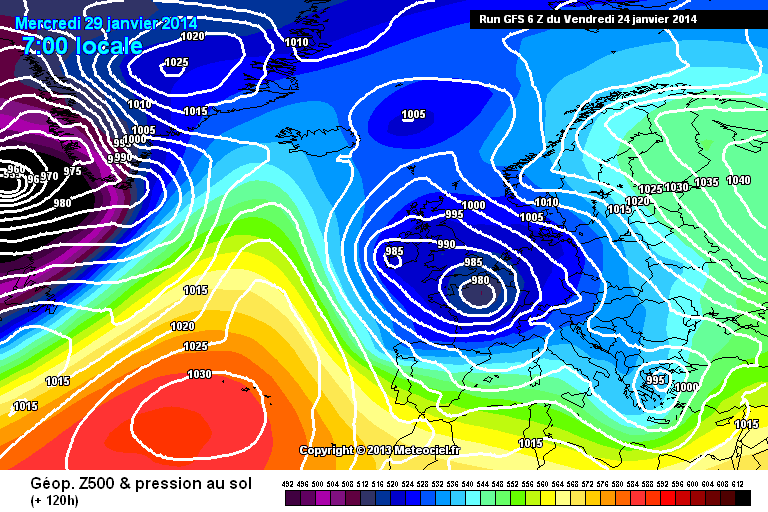 gfs-0-120