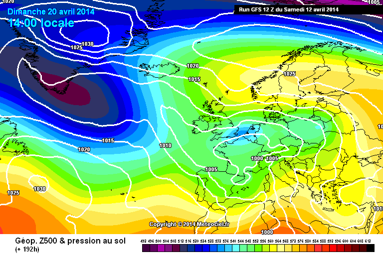 gfs-0-192