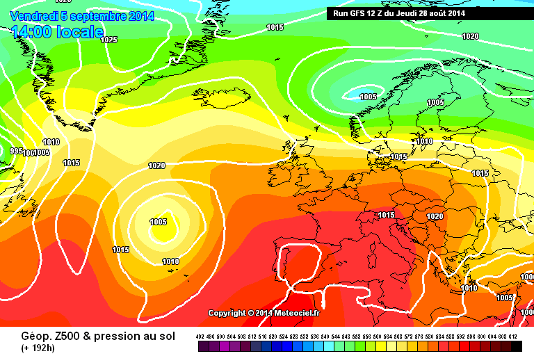 gfs-0-192-1