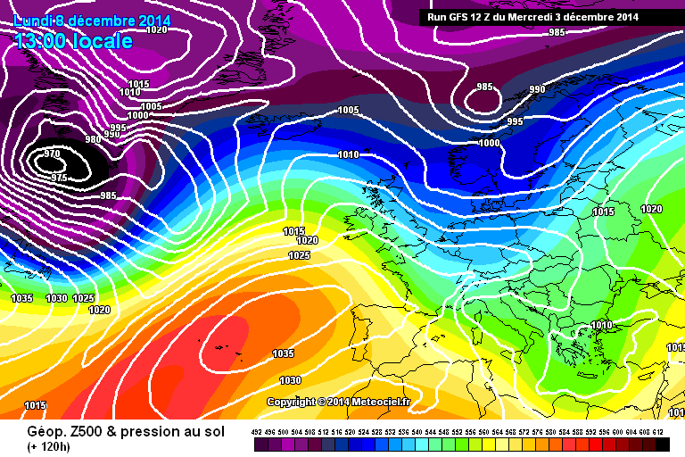 gfs1