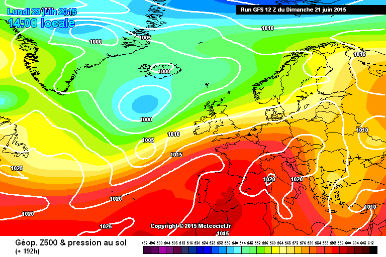 gfs-0-192