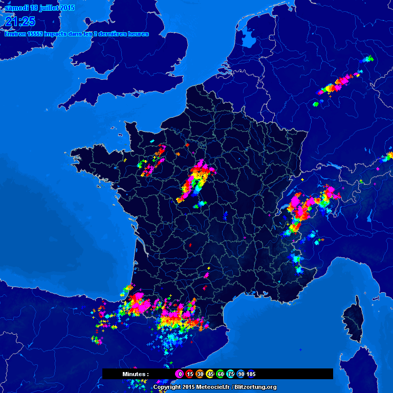 latest2h