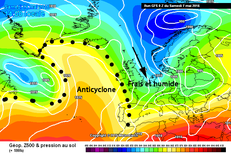 gfs-0-180