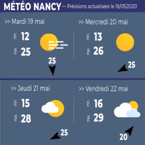 meteo nancy