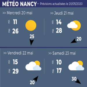 meteo nancy