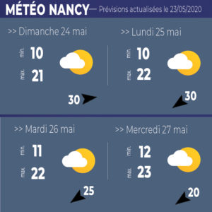 meteo nancy
