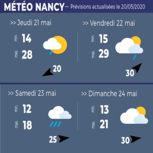 meteo nancy