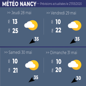 meteo nancy